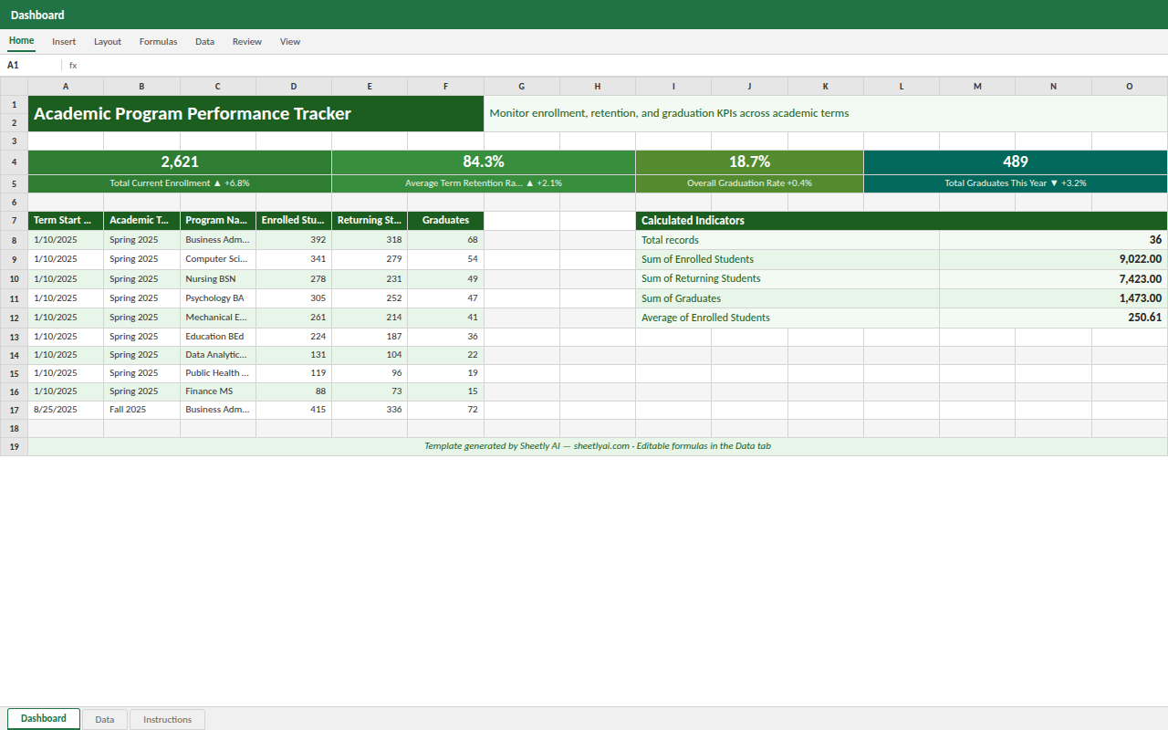Preview of the Academic Program Performance Tracker — free Excel template template