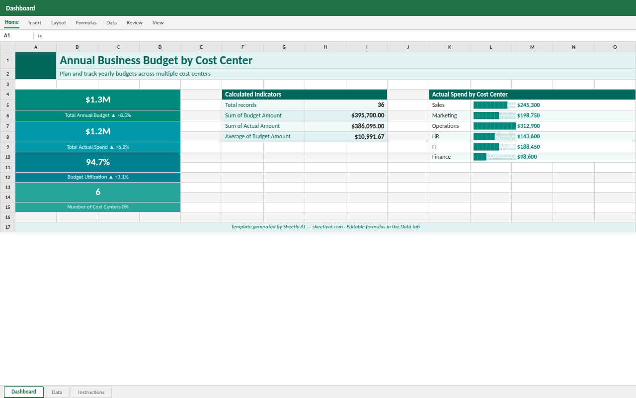 Preview of the Annual Business Budget by Cost Center — free Excel template template