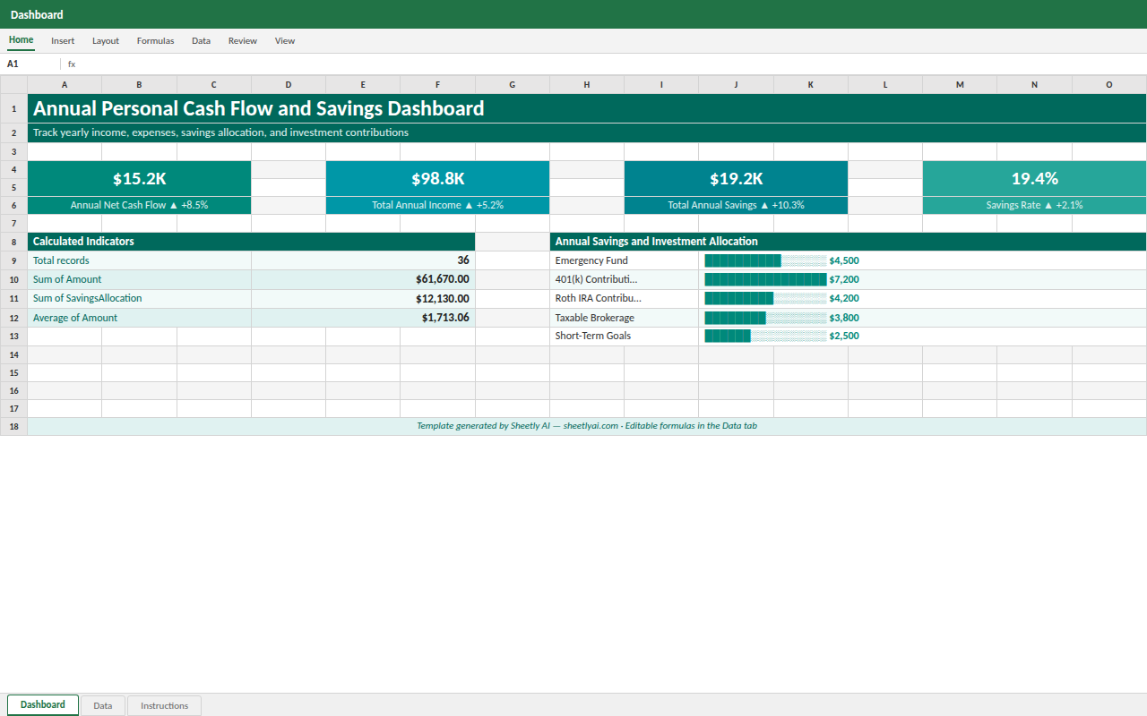 Preview of the Annual Personal Cash Flow and Savings Dashboard template