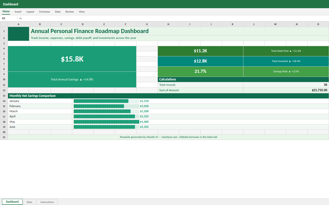 Preview of the Annual Personal Finance Roadmap Dashboard template