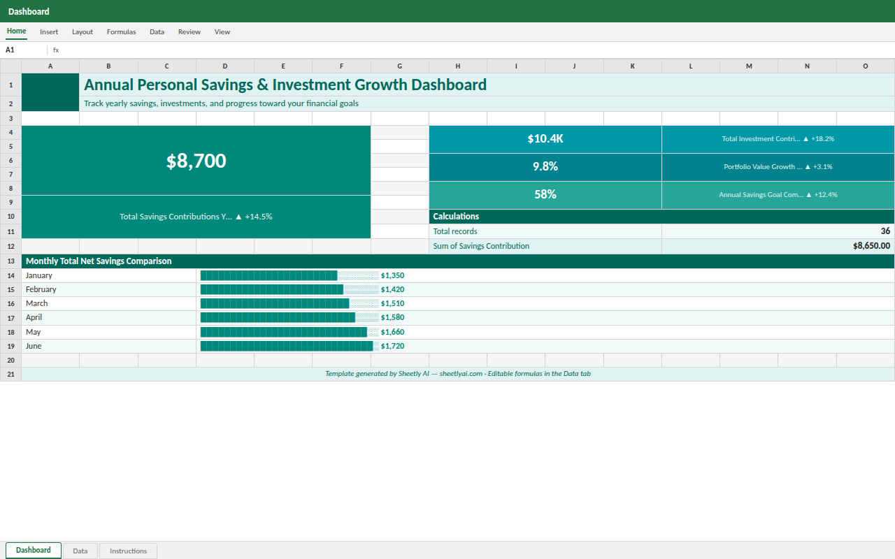 Preview of the Annual Personal Savings & Investment Growth Dashboard template