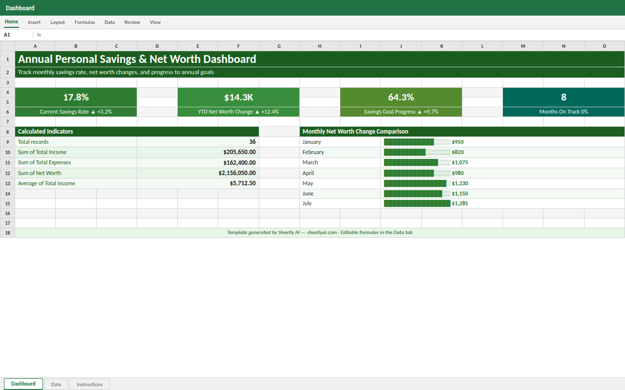 Preview of the Annual Personal Savings & Net Worth Dashboard template