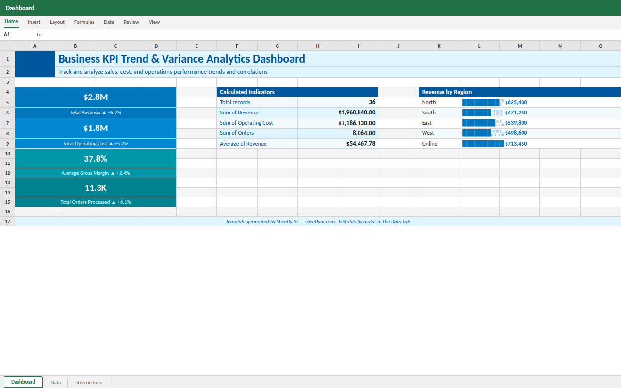 Preview of the Business KPI Trend & Variance Analytics Dashboard template