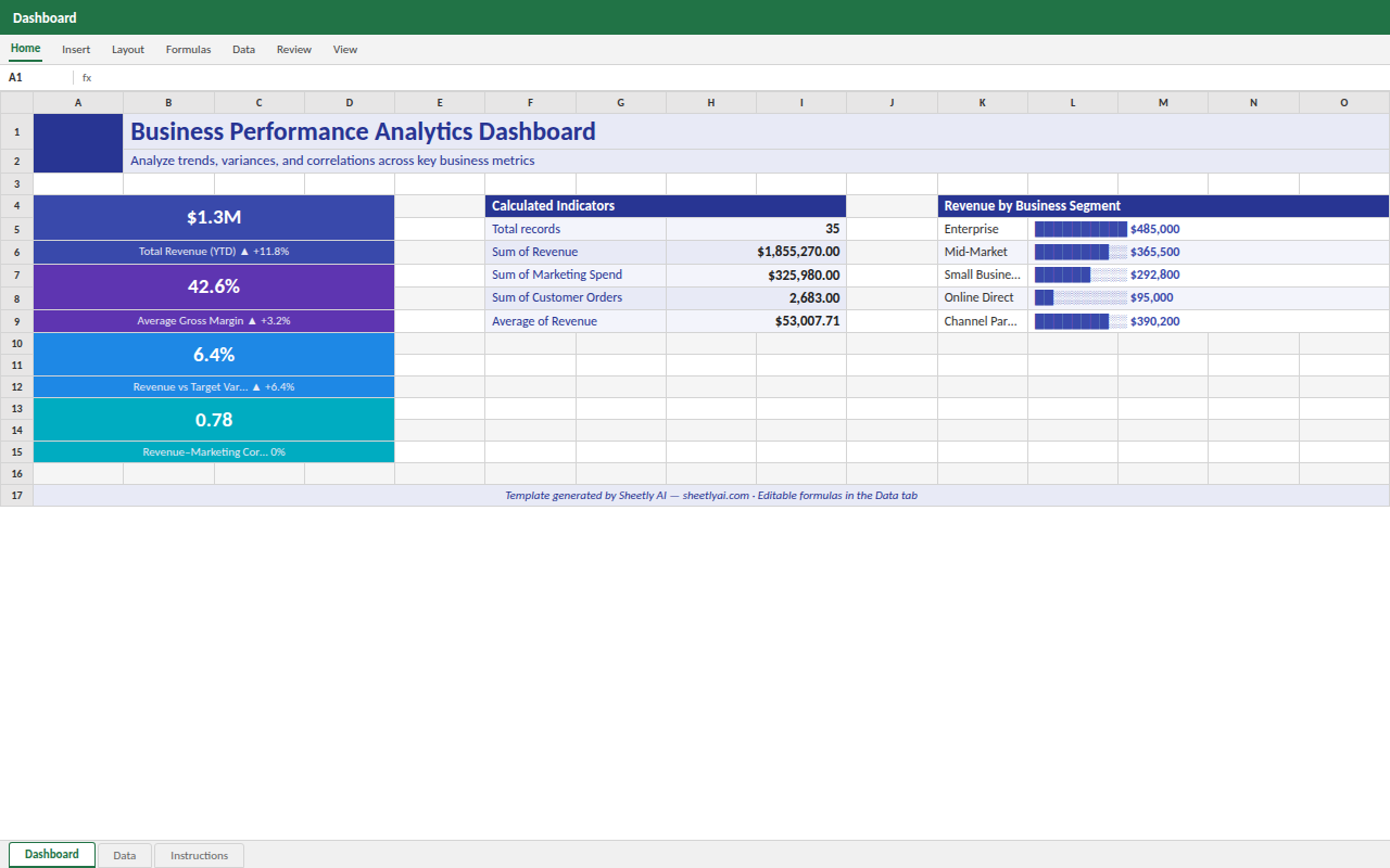 Preview of the Business Performance Analytics Dashboard template