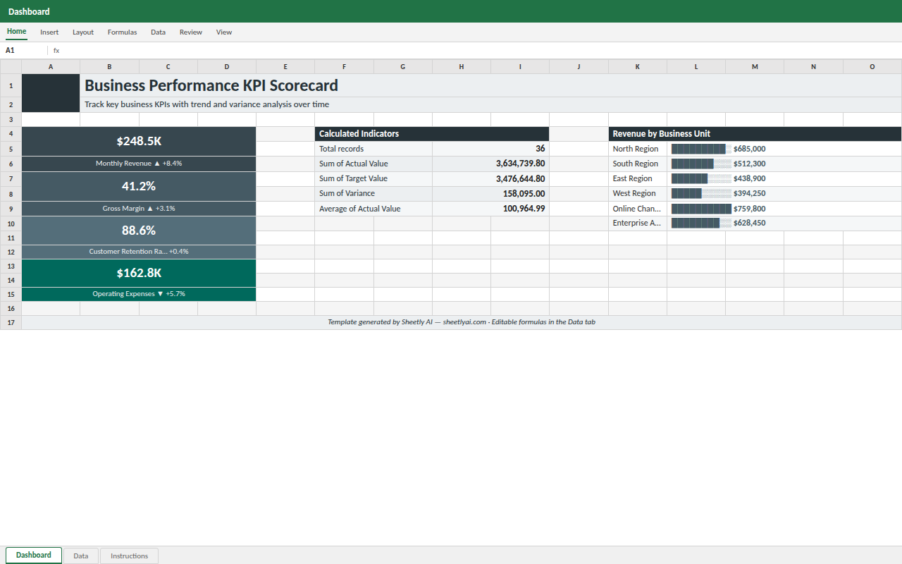 Preview of the Business Performance KPI Scorecard — free Excel template template