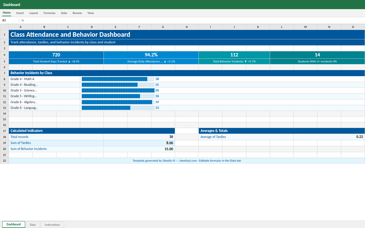 Preview of the Class Attendance and Behavior Dashboard template