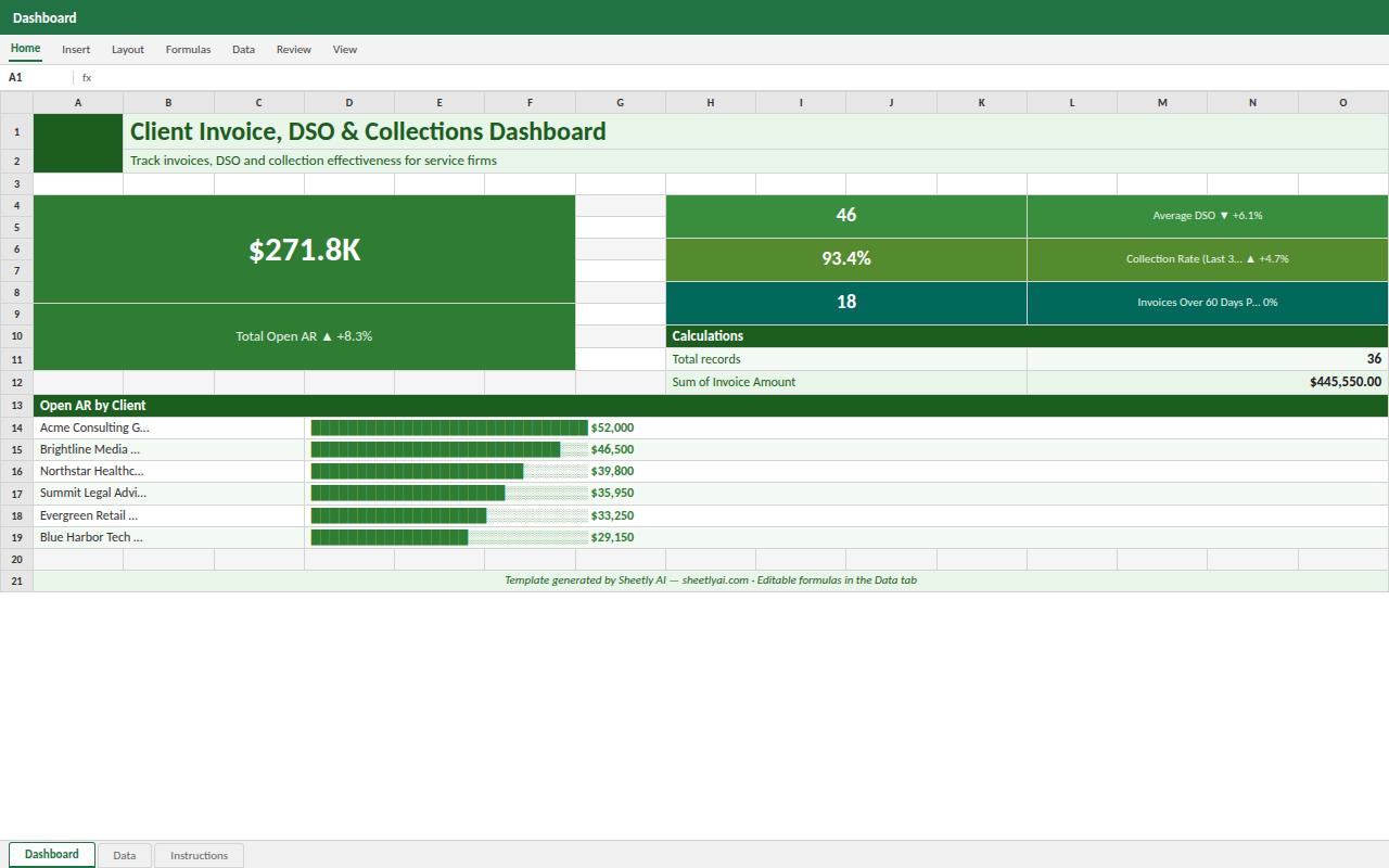 Preview of the Client Invoice, DSO & Collections Dashboard template