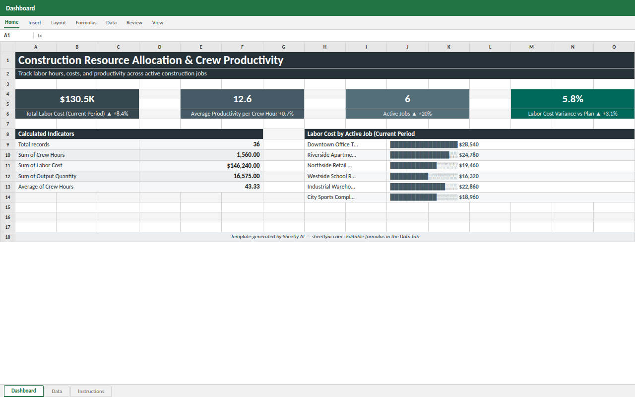 Preview of the Construction Resource Allocation & Crew Productivity template