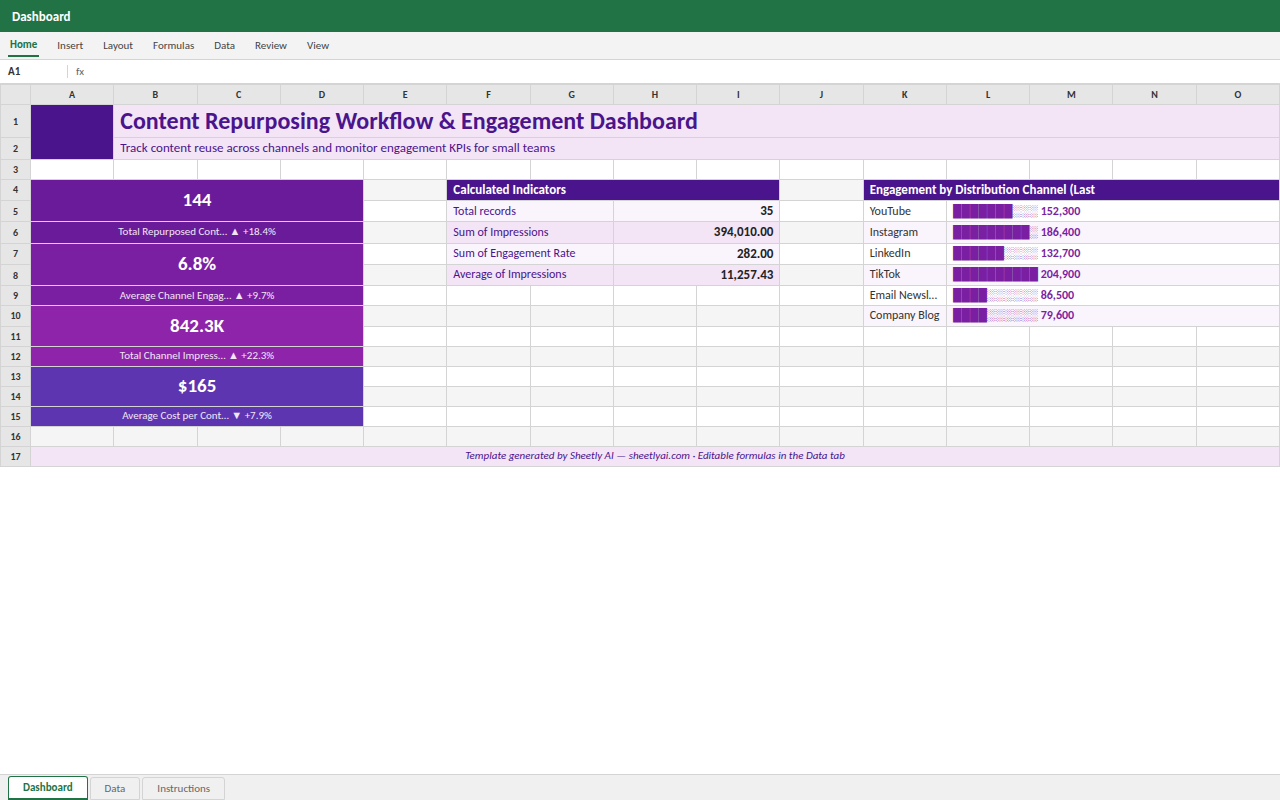 Preview of the Content Repurposing Workflow & Engagement Dashboard template