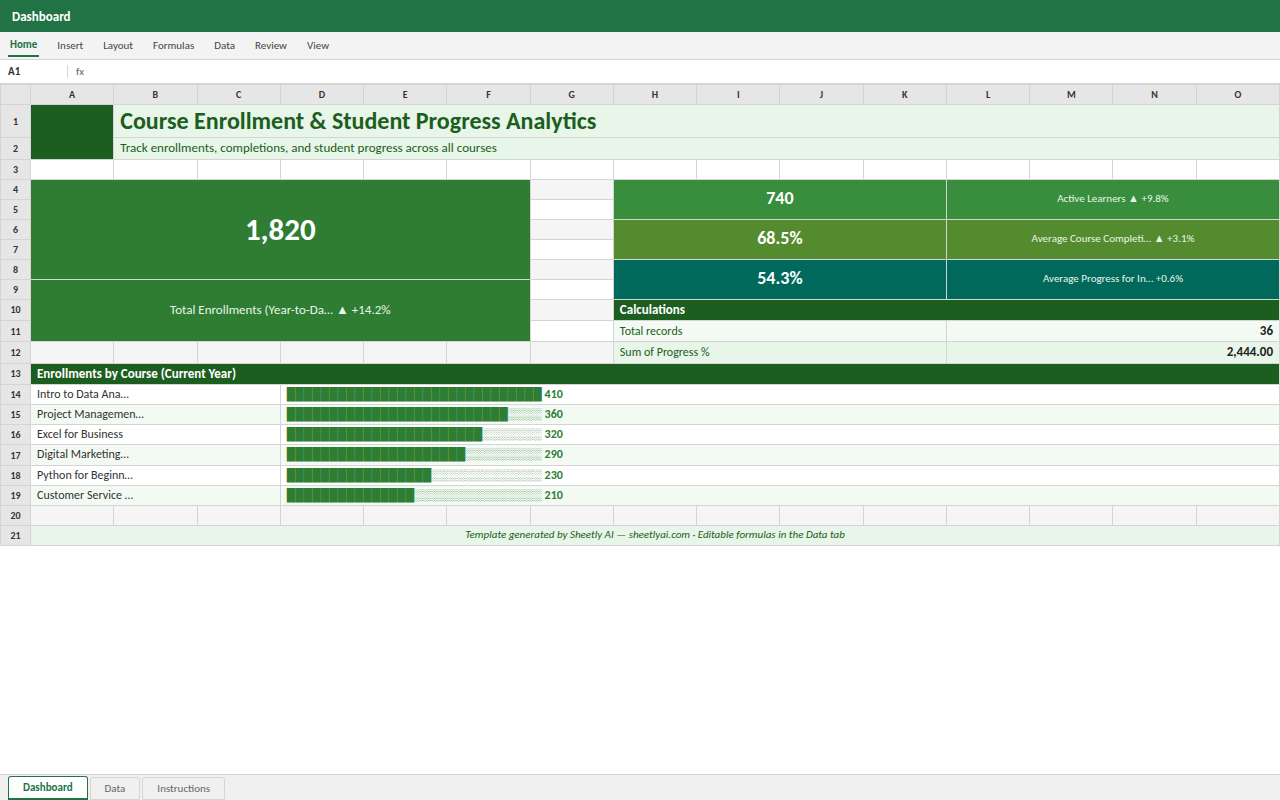 Preview of the Course Enrollment & Student Progress Analytics template