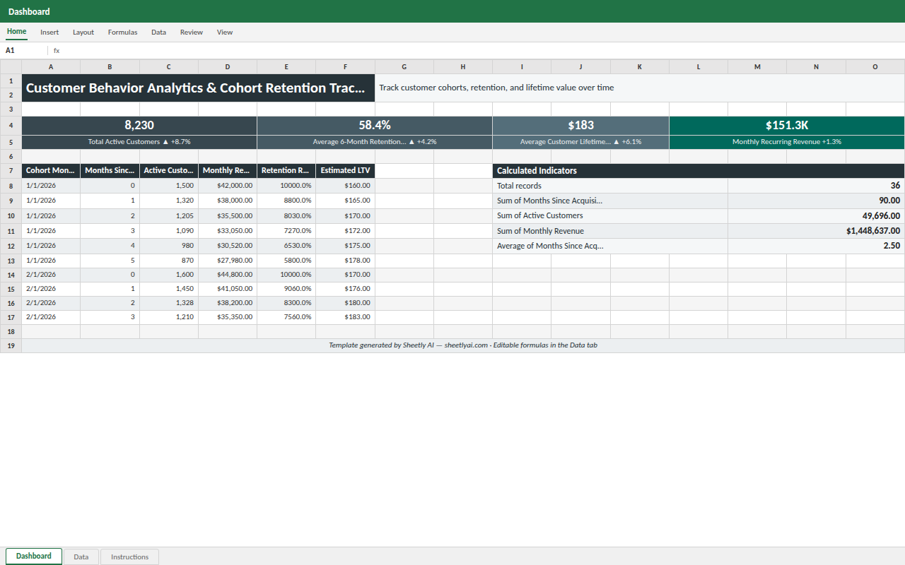 Preview of the Customer Behavior Analytics & Cohort Retention Tracker template