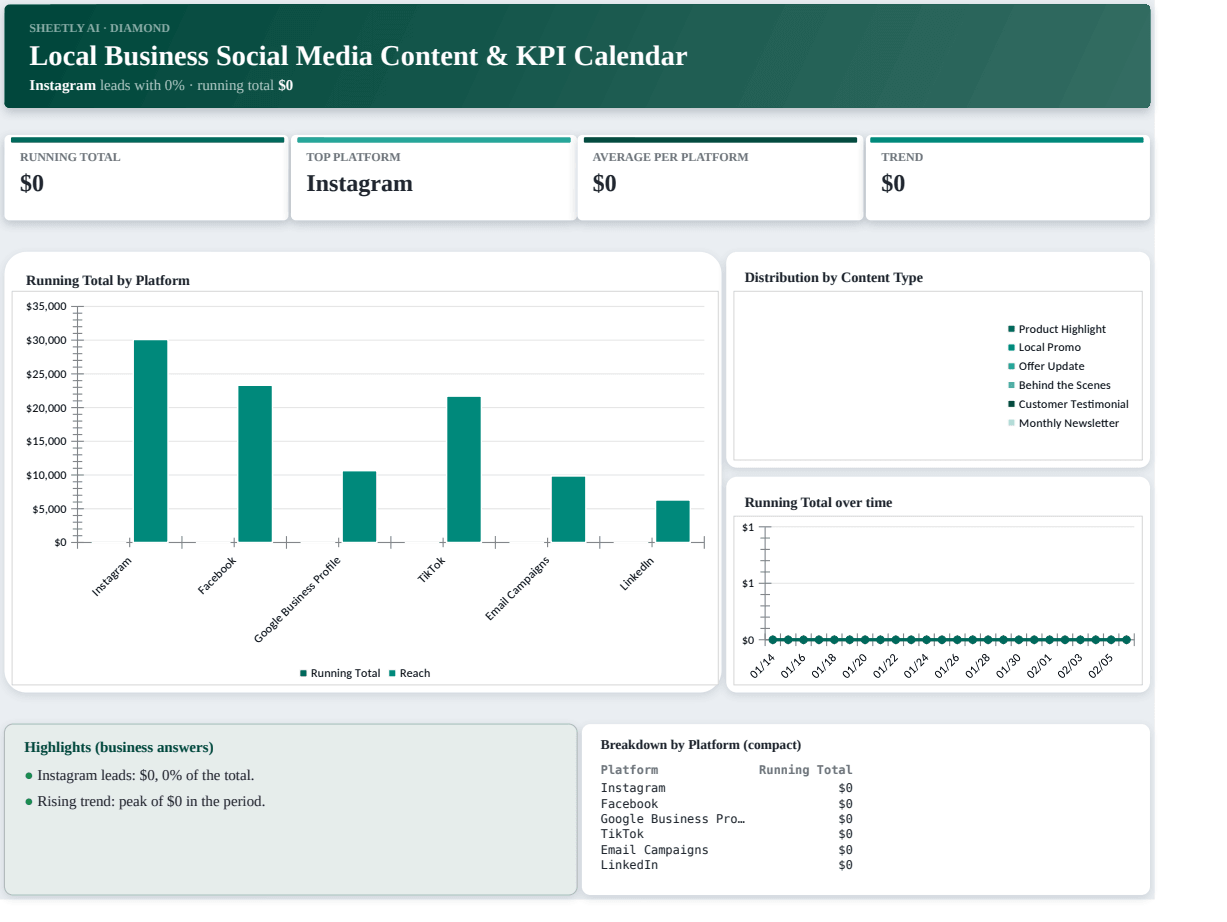 Preview of the Local Business Social Media Content & KPI Calendar — Excel spreadsheet template to download template