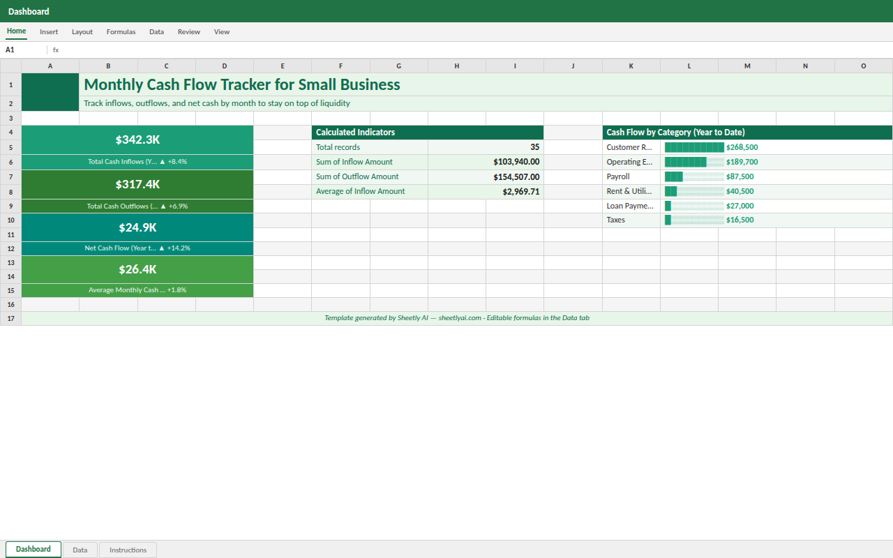Preview of the Monthly Cash Flow Tracker for Small Business template
