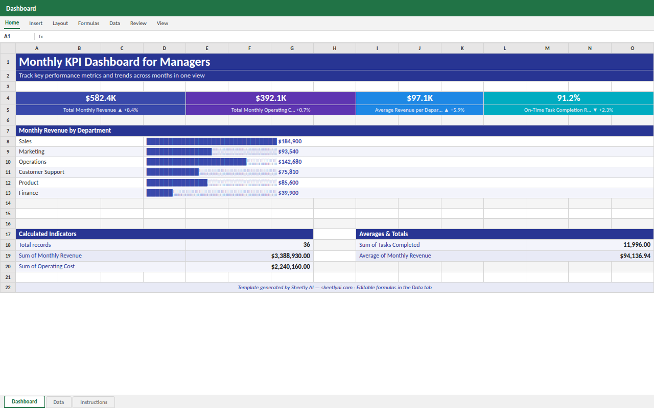 Preview of the Monthly KPI Dashboard for Managers — free Excel template template