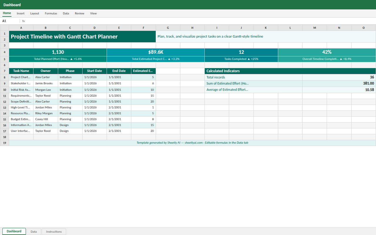 Preview of the Project Timeline with Gantt Chart Planner template